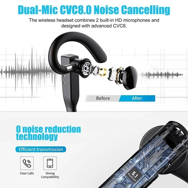 Trådløse Trucker-Bluetooth-5.1-Hovedtelefoner