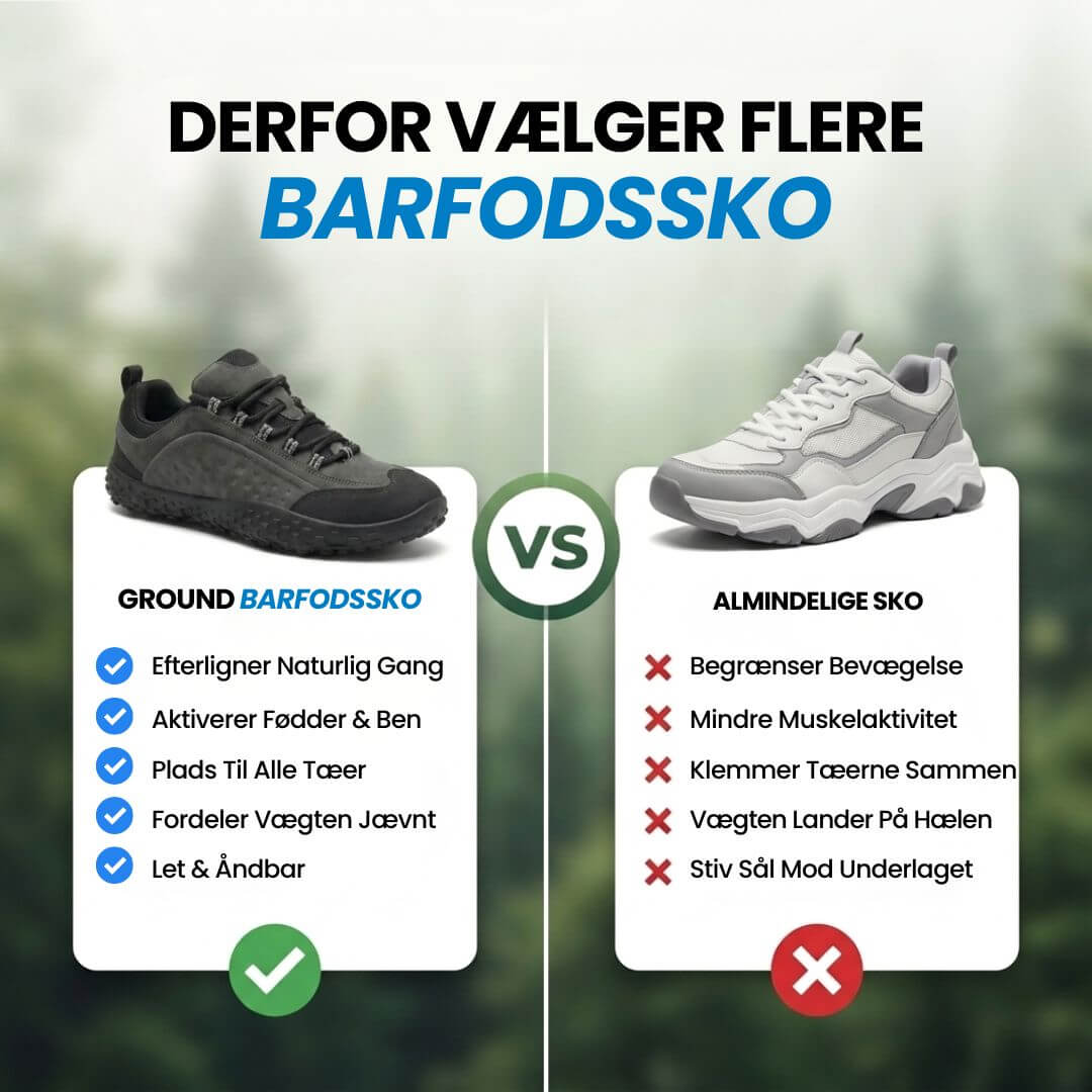 Ground – Barfodssko med jordnær fornemmelse