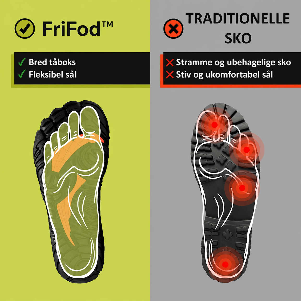 FriFod – Naturlige barefoot sko til smertefri gang