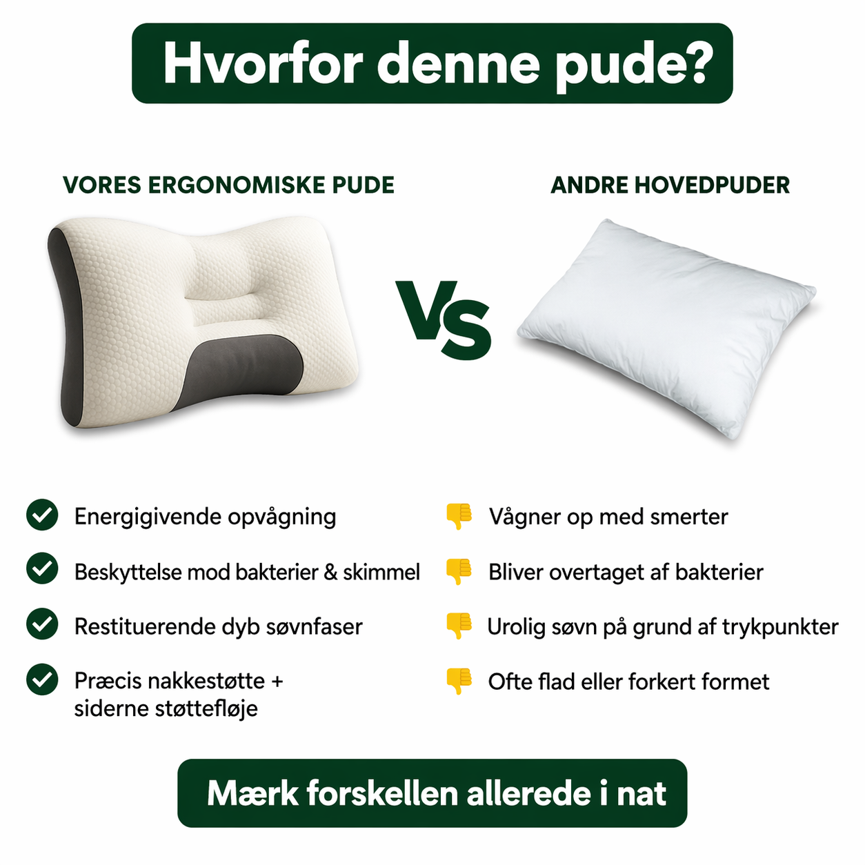 NakkePude – Ergonomisk pude til bedre søvn og nakkestøtte