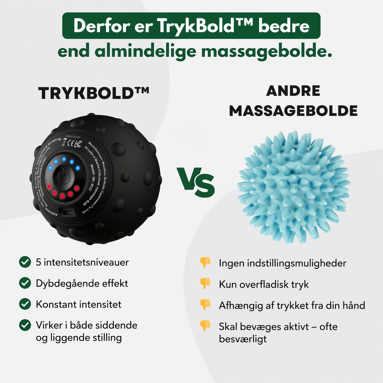 TrykBold – Målrettet lindring af muskelspændinger