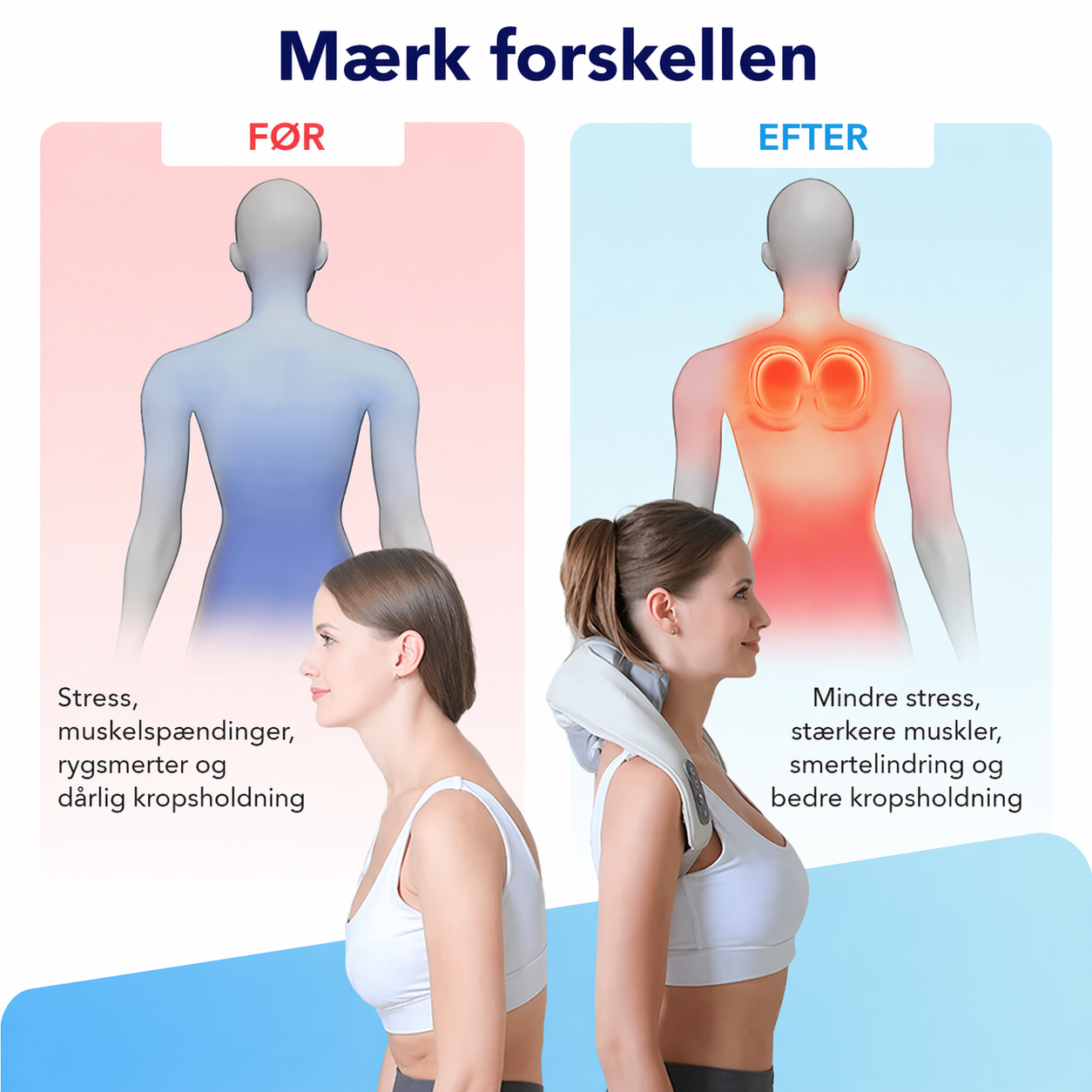 SmartNakke – Elektrisk massage med varme til nakken