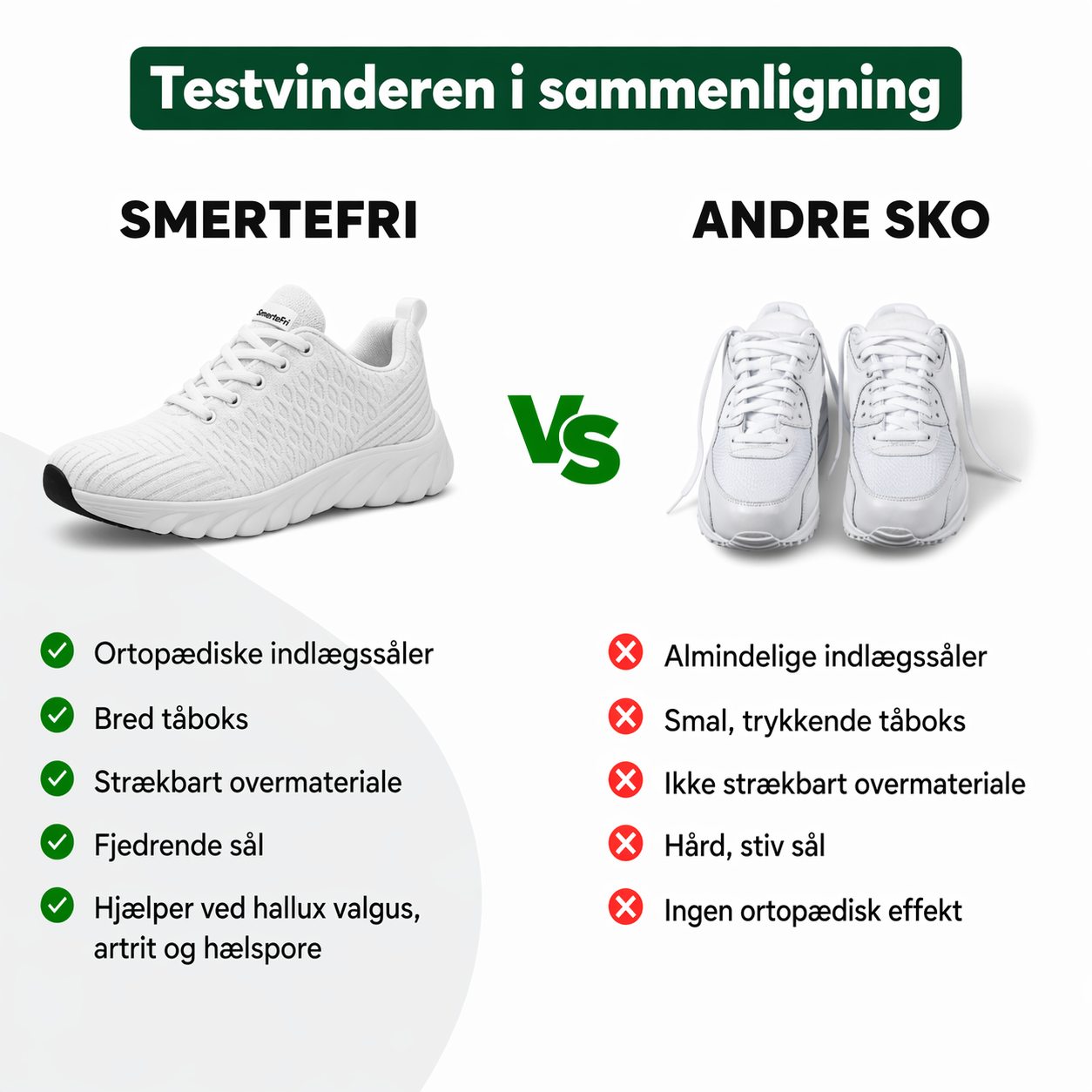 SmerteFri – Sko til daglig komfort uden smerter