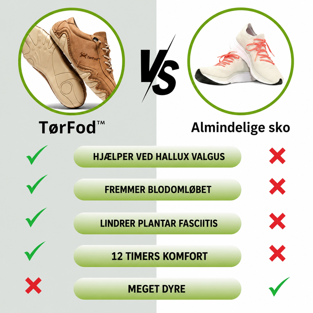 Vandtætte Barfodssko – Fleksible Sko med Bred Pasform, Skridsikker Sål og Naturlig Bevægelsesfrihed