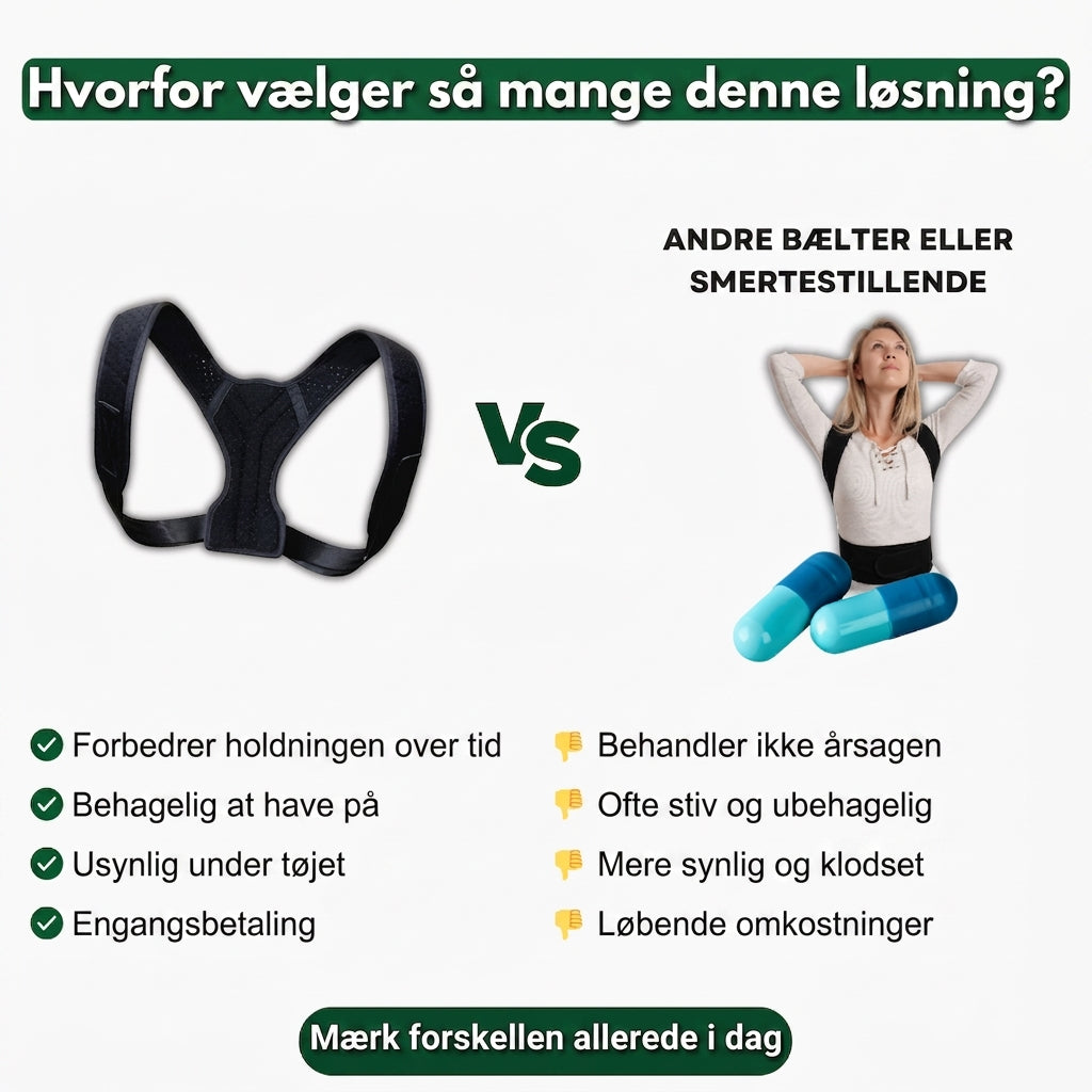 RetRyg – Korrigerende rygbælte til daglig støtte