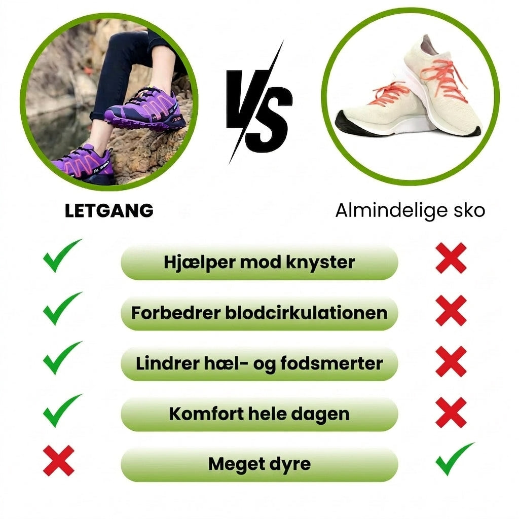 Komfortsko med Stødabsorberende Sål – Let Design, Åndbar Overdel og Skridsikkert Greb
