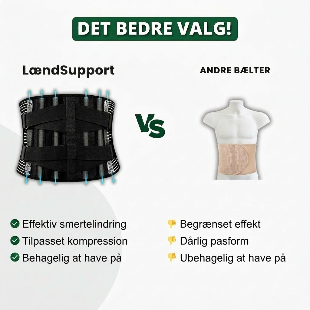LændSupport – Målrettet støtte til lænden