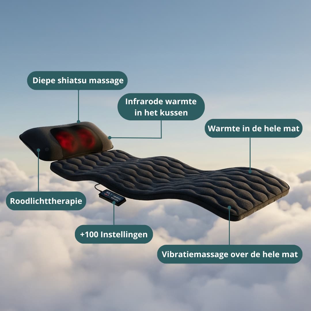 InstockSneakerStore Shiatsu Massagemåtte med Varme og Vibration