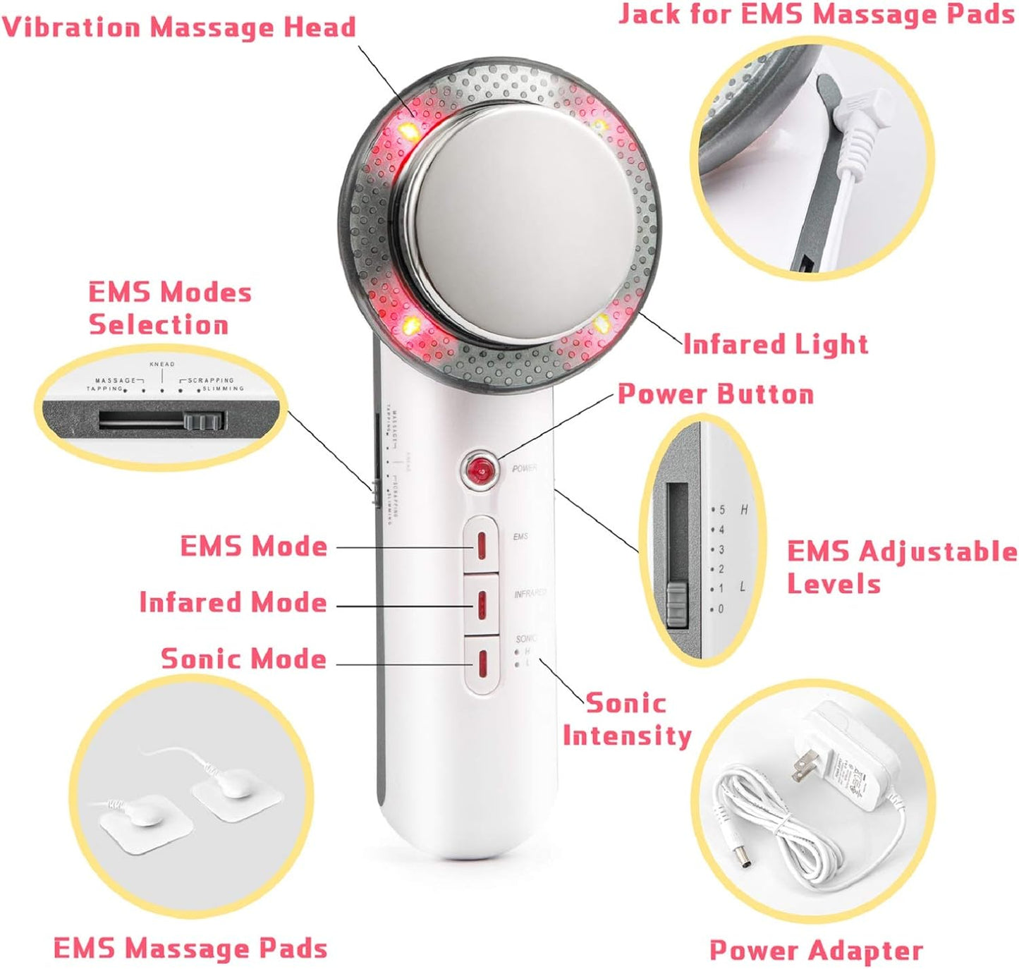 EMS Slankemassager